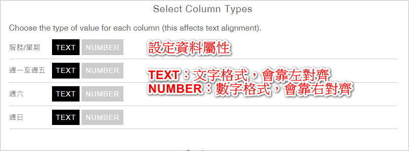 04.設定資料屬性(TEXT：文字，靠左對齊；NUMBER：數字，靠右對齊)圖片