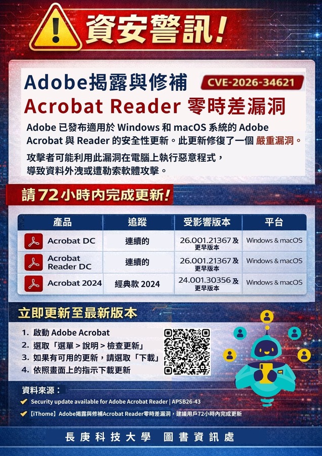 資安警訊：Adobe揭露與修補Acrobat Reader零時差漏洞(CVE-2026-34621)