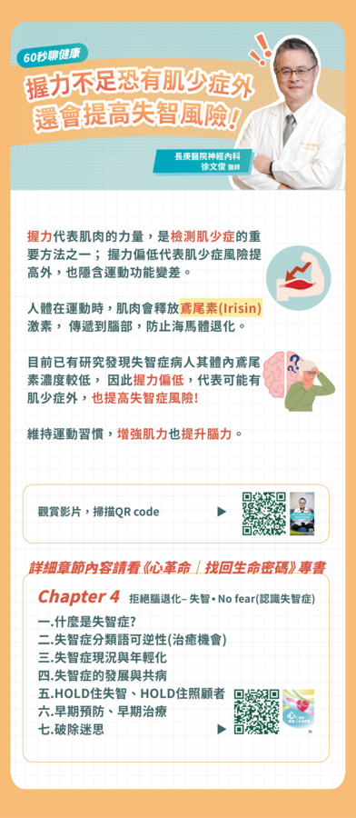 60秒聊健康